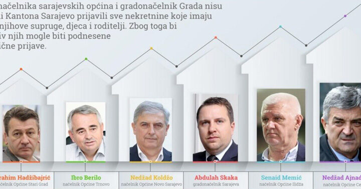 Još jednog Bega vode svezana