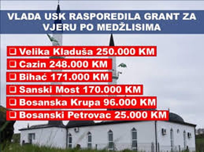 'Budže' i budžetske rezerve